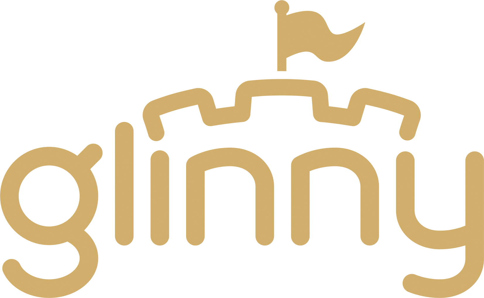 Glinny